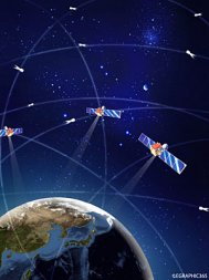 Cum a aparut sistemul de navigatie prin satelit Istoria sistemului de navigatie Beidou (foto)
