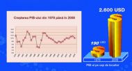 Cresterea economica si ascensiunea Chinei