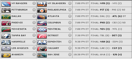 rezultate-nhl-joi_18_12.jpg