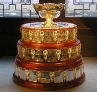 Tenis (Cupa Davis) S-au stabilit semifinalele  