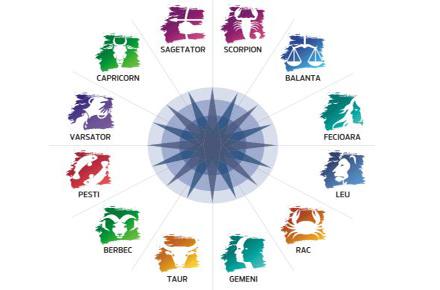 zodiac2g35.jpg