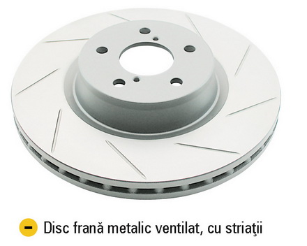 siguranta ta la volan ce nu stiai despre frane galerie foto 47308 345708 siguranta ta la volan ce nu stiai despre frane galerie foto 47308 345708