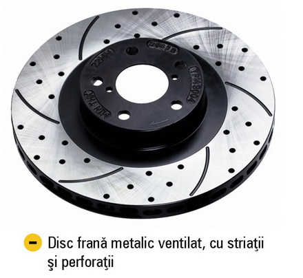 siguranta ta la volan ce nu stiai despre frane galerie foto 47308 345708 siguranta ta la volan ce nu stiai despre frane galerie foto 47308 345708