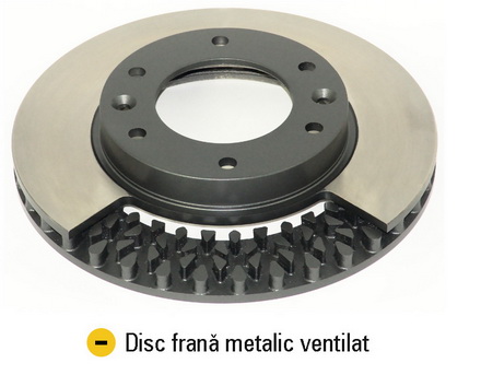 siguranta ta la volan ce nu stiai despre frane galerie foto 47308 345708 siguranta ta la volan ce nu stiai despre frane galerie foto 47308 345708