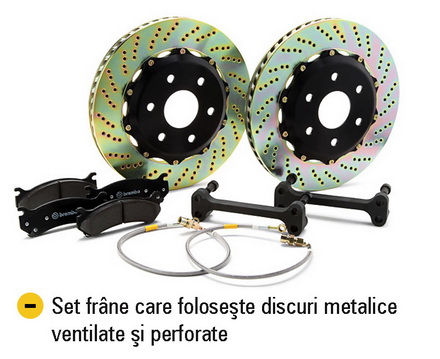 siguranta ta la volan ce nu stiai despre frane galerie foto 47308 345708 siguranta ta la volan ce nu stiai despre frane galerie foto 47308 345708