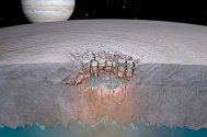 NASA a anunţat descoperirea anului un lac imens cu apă pe un satelit al lui Jupiter! (video)