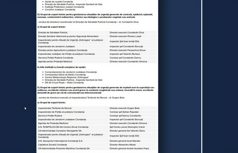 harababura din comitetul judetean pentru situatii de urgenta de la prefectura bola e trecut la itm cojoc harababura din comitetul judetean pentru situatii de urgenta de la prefectura bola e trecut la itm cojoc
