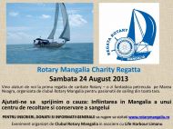 Rotary Mangalia Charity Regatta