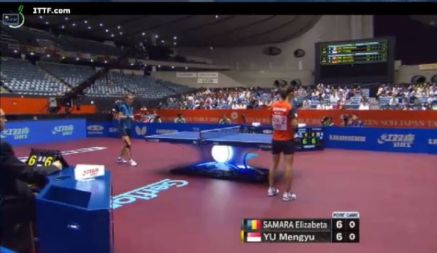 romania, sferturi, mondiale, tenis de masa