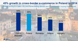 Anul Caprei de Lemn si al Telefoanelor Mobile Inteligente !
