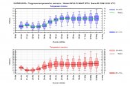 Sfârşit de aprilie răcorors Meteorologii au emis prognoza pentru următoarele două săptămâni