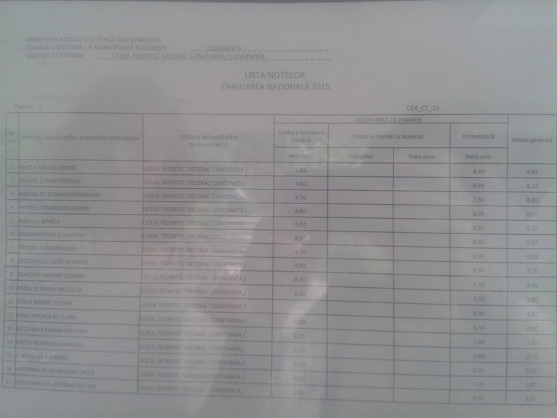 cine sunt elevii constanteni cu 10 pe linie galerie foto 553613 cine sunt elevii constanteni cu 10 pe linie galerie foto 553613