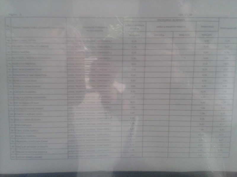 cine sunt elevii constanteni cu 10 pe linie galerie foto 553613 cine sunt elevii constanteni cu 10 pe linie galerie foto 553613