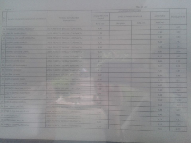 cine sunt elevii constanteni cu 10 pe linie galerie foto 553613 cine sunt elevii constanteni cu 10 pe linie galerie foto 553613