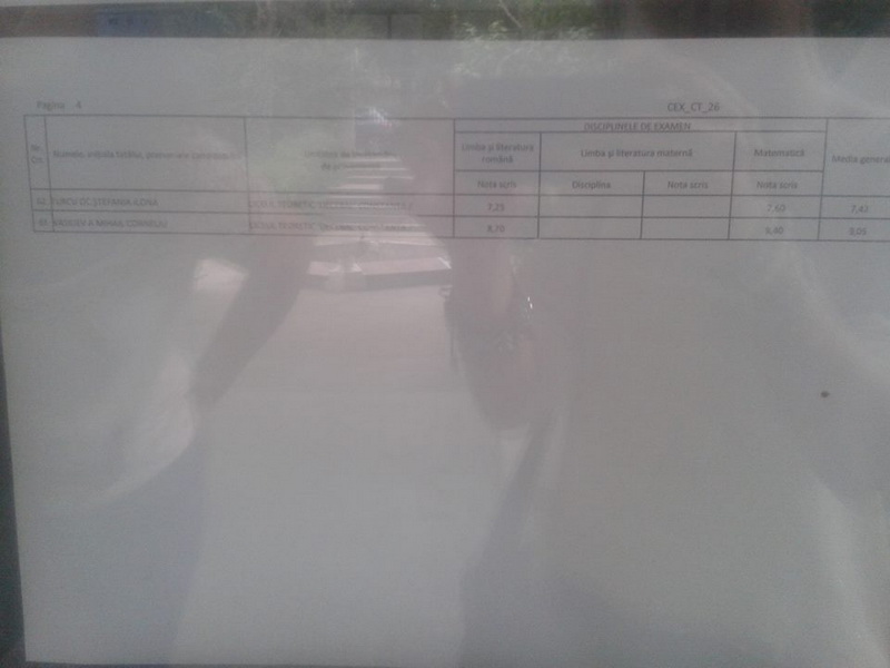 cine sunt elevii constanteni cu 10 pe linie galerie foto 553613 cine sunt elevii constanteni cu 10 pe linie galerie foto 553613