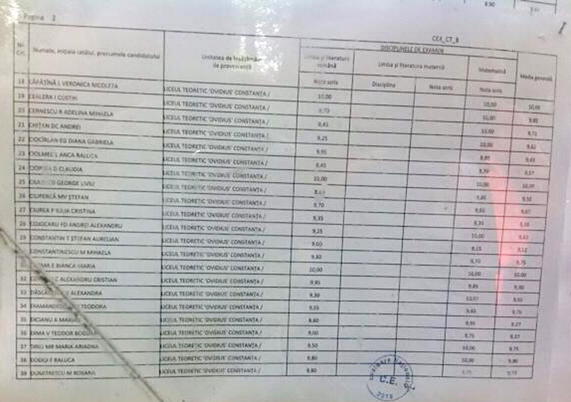 cine sunt elevii constanteni cu 10 pe linie galerie foto 553613 cine sunt elevii constanteni cu 10 pe linie galerie foto 553613