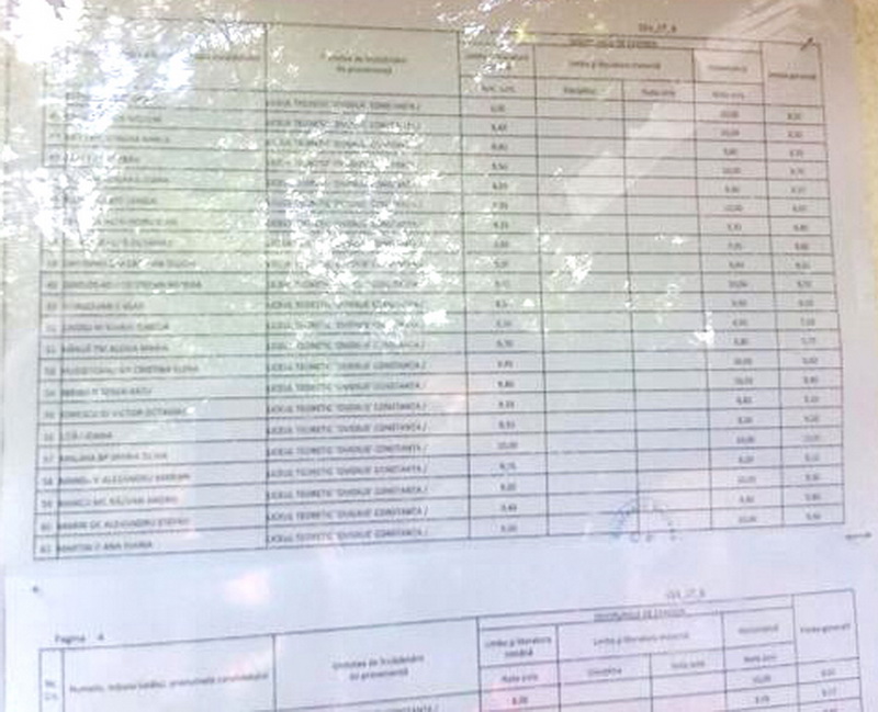 cine sunt elevii constanteni cu 10 pe linie galerie foto 553613 cine sunt elevii constanteni cu 10 pe linie galerie foto 553613