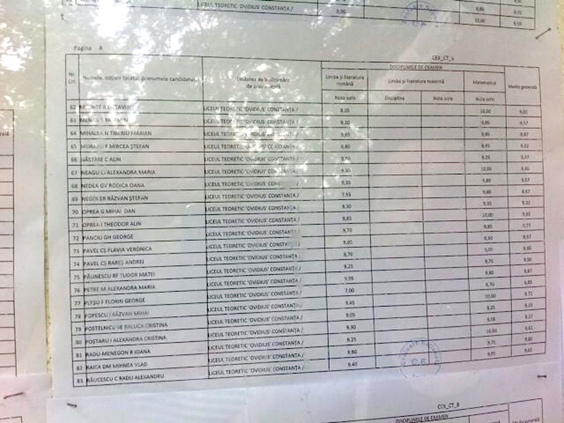 cine sunt elevii constanteni cu 10 pe linie galerie foto 553613 cine sunt elevii constanteni cu 10 pe linie galerie foto 553613