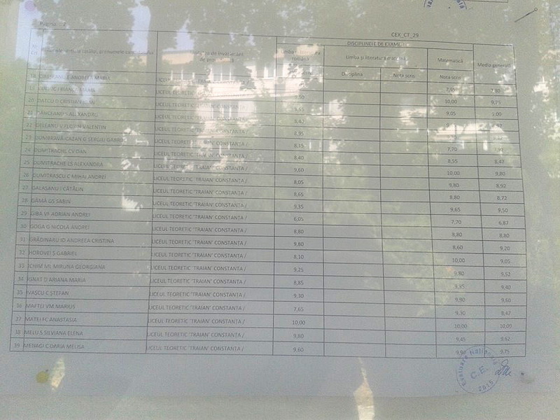 cine sunt elevii constanteni cu 10 pe linie galerie foto 553613 cine sunt elevii constanteni cu 10 pe linie galerie foto 553613