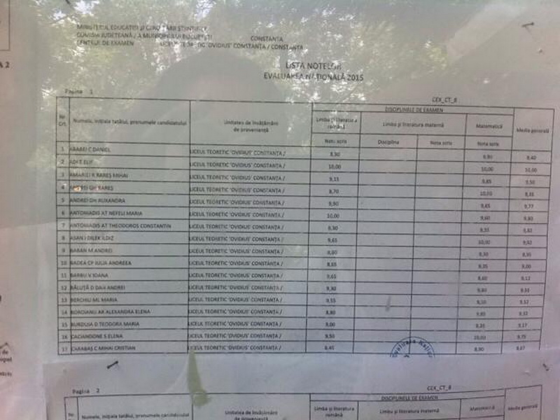 cine sunt elevii constanteni cu 10 pe linie galerie foto 553613 cine sunt elevii constanteni cu 10 pe linie galerie foto 553613
