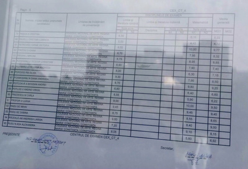 cine sunt elevii constanteni cu 10 pe linie galerie foto 553613 cine sunt elevii constanteni cu 10 pe linie galerie foto 553613