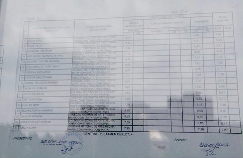 cine sunt elevii constanteni cu 10 pe linie galerie foto 553613 cine sunt elevii constanteni cu 10 pe linie galerie foto 553613