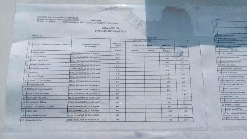 cine sunt elevii constanteni cu 10 pe linie galerie foto 553613 cine sunt elevii constanteni cu 10 pe linie galerie foto 553613
