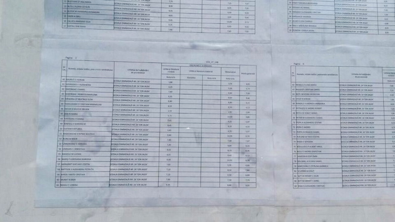 cine sunt elevii constanteni cu 10 pe linie galerie foto 553613 cine sunt elevii constanteni cu 10 pe linie galerie foto 553613