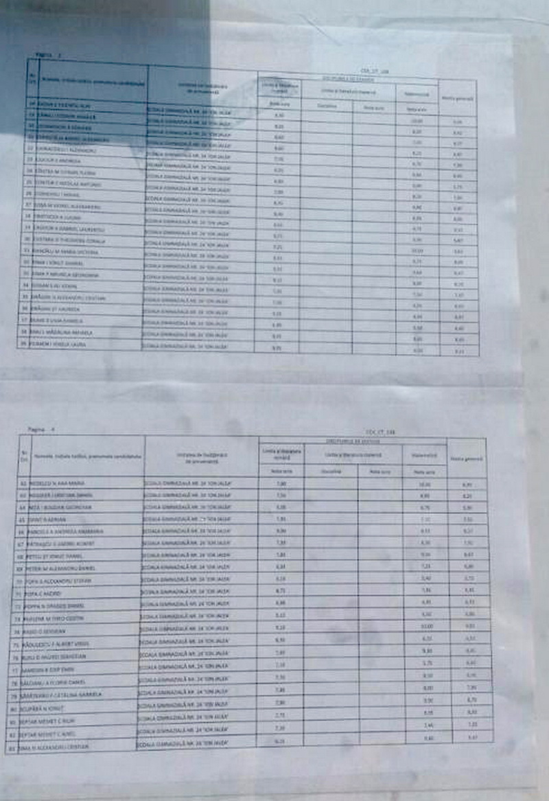 cine sunt elevii constanteni cu 10 pe linie galerie foto 553613 cine sunt elevii constanteni cu 10 pe linie galerie foto 553613