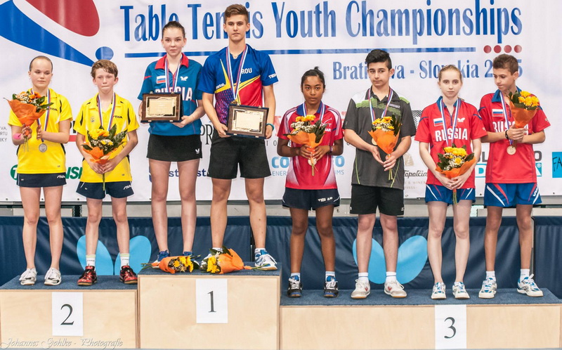 cristian pletea a dat lovitura la campionatul european galerie foto 557083 cristian pletea a dat lovitura la campionatul european galerie foto 557083