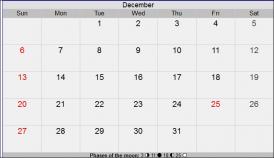 Ultima lună din 2015. Ce ştim despre decembrie. De unde numele. Oameni importanţi născuţi pe 1 decembrie 