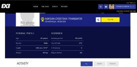 Un constănțean se situează în topul celor mai buni jucători de streetball din România