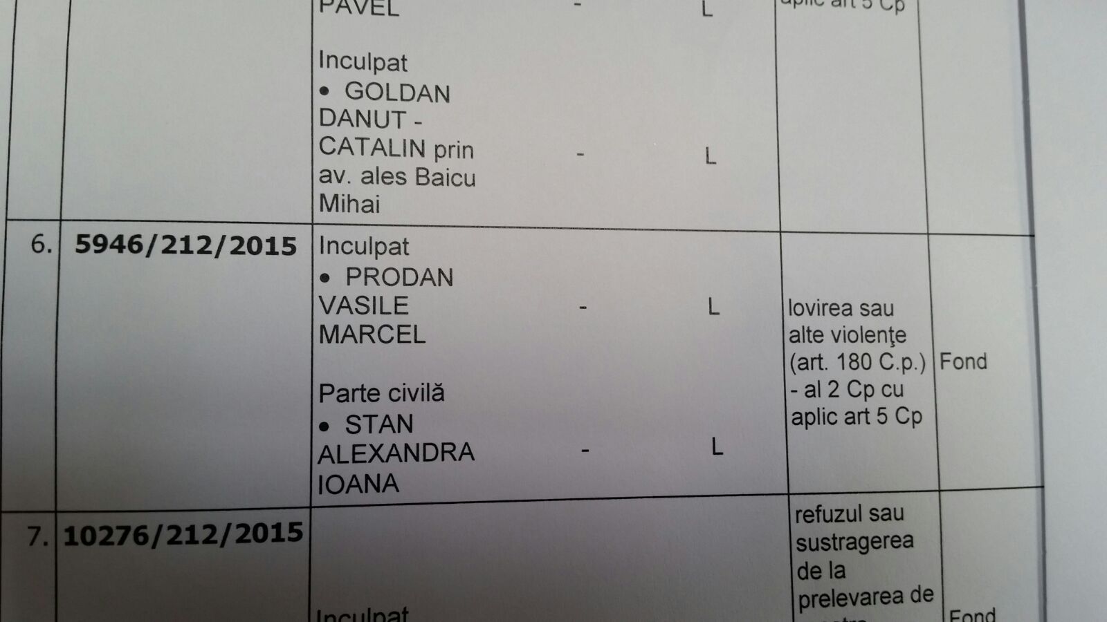 alexandra stan si marcel prodan la judecatoria constanta se cer pedeapsa cu inchisoarea si daune de un alexandra stan si marcel prodan la judecatoria constanta se cer pedeapsa cu inchisoarea si daune de un
