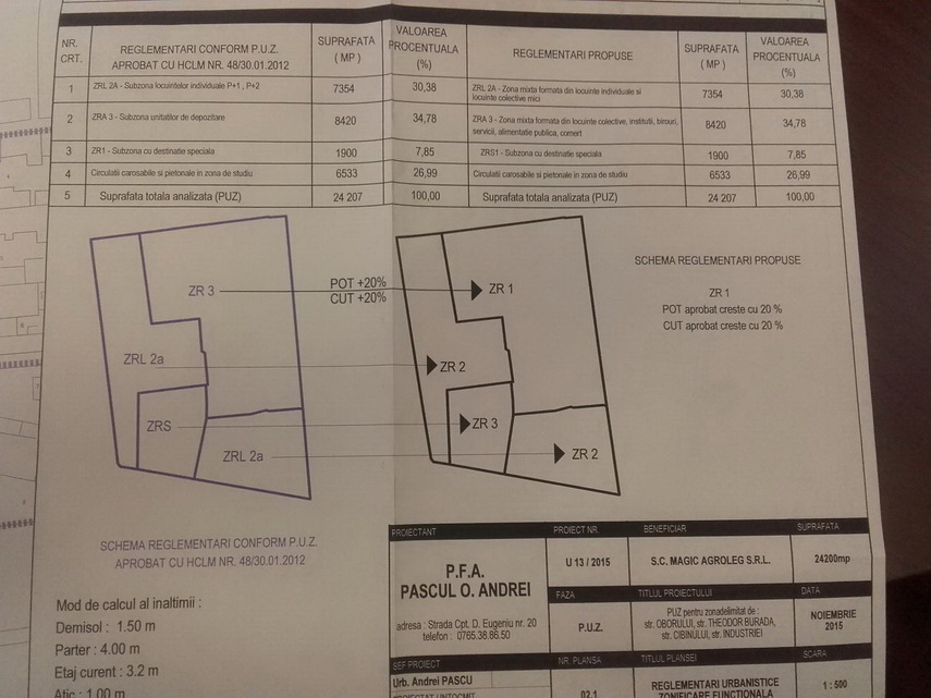 razmerita la primaria constanta mihai vicentiu mircea vrea sa modifice propria modificare vecinii se razmerita la primaria constanta mihai vicentiu mircea vrea sa modifice propria modificare vecinii se