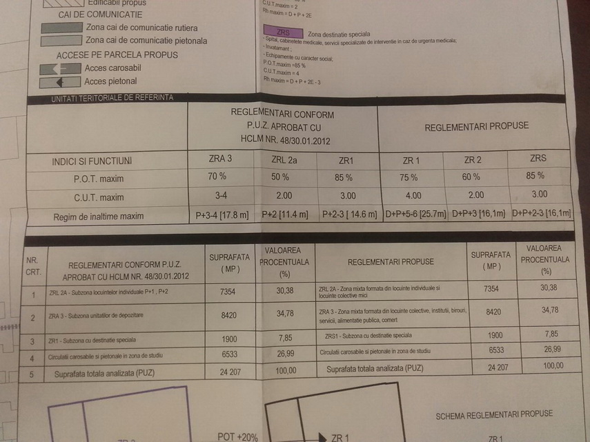 razmerita la primaria constanta mihai vicentiu mircea vrea sa modifice propria modificare vecinii se razmerita la primaria constanta mihai vicentiu mircea vrea sa modifice propria modificare vecinii se