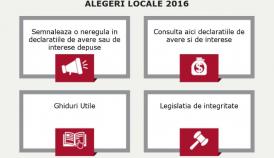 Iată măsurile de prevenție și conștientizare adoptate de ANI în contextul organizării alegerilor locale  