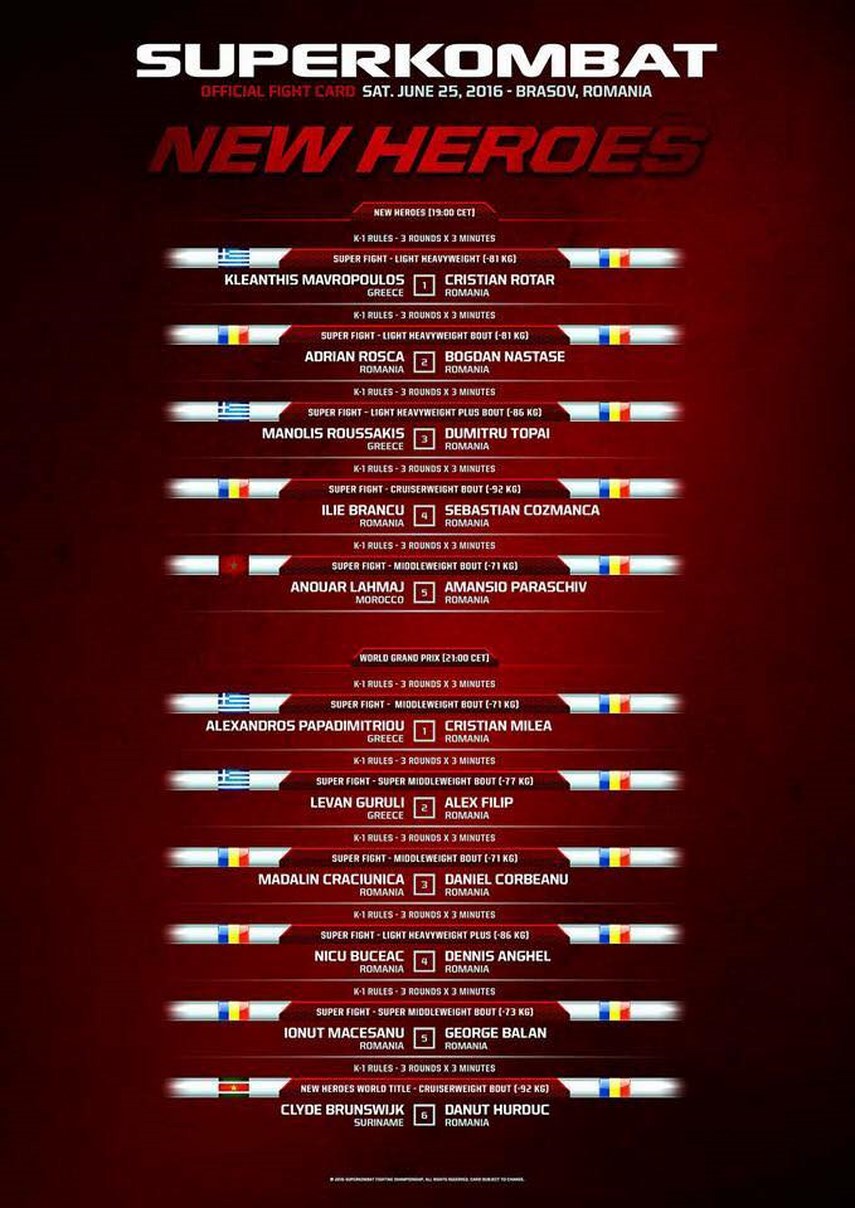 diseara constantenii alex filip madalin craciunica si adrian rosca se lupta in gala superkombat de la diseara constantenii alex filip madalin craciunica si adrian rosca se lupta in gala superkombat de la