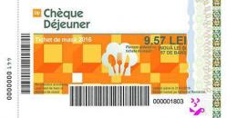 Topul beneficiilor dorite de angajaţi 