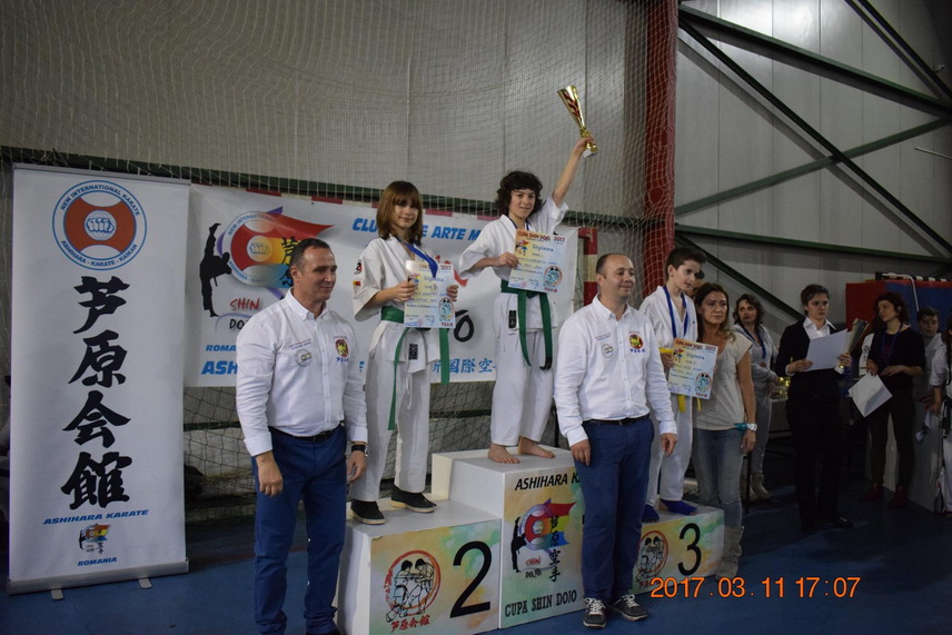 gethika team constanta zeci de medalii la cupa shin dojo adin iuxel gani s a clasat pe doi in piramida gethika team constanta zeci de medalii la cupa shin dojo adin iuxel gani s a clasat pe doi in piramida