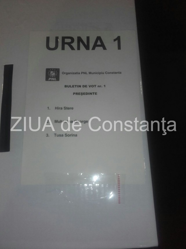 alegeri la pnl municipiul constanta ccl extraordinar din lipsa de cvorum 627595 alegeri la pnl municipiul constanta ccl extraordinar din lipsa de cvorum 627595