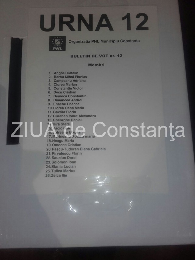 alegeri la pnl municipiul constanta ccl extraordinar din lipsa de cvorum 627595 alegeri la pnl municipiul constanta ccl extraordinar din lipsa de cvorum 627595