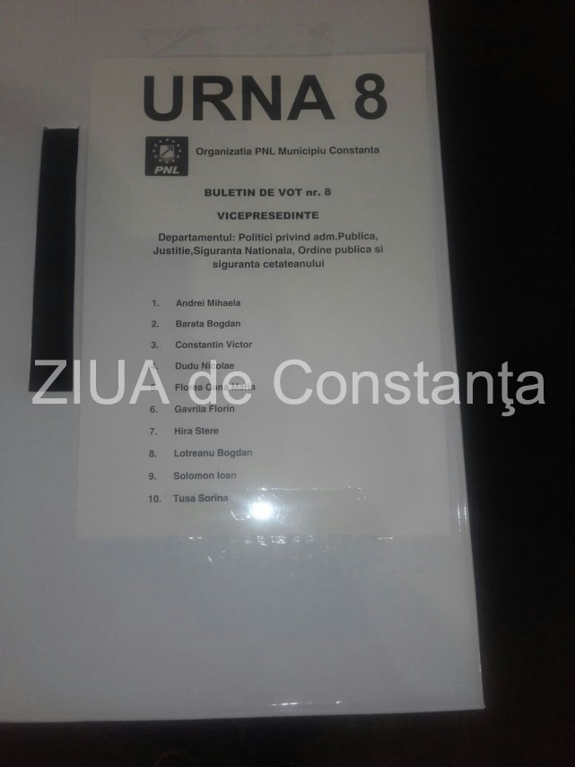 alegeri la pnl municipiul constanta ccl extraordinar din lipsa de cvorum 627595 alegeri la pnl municipiul constanta ccl extraordinar din lipsa de cvorum 627595