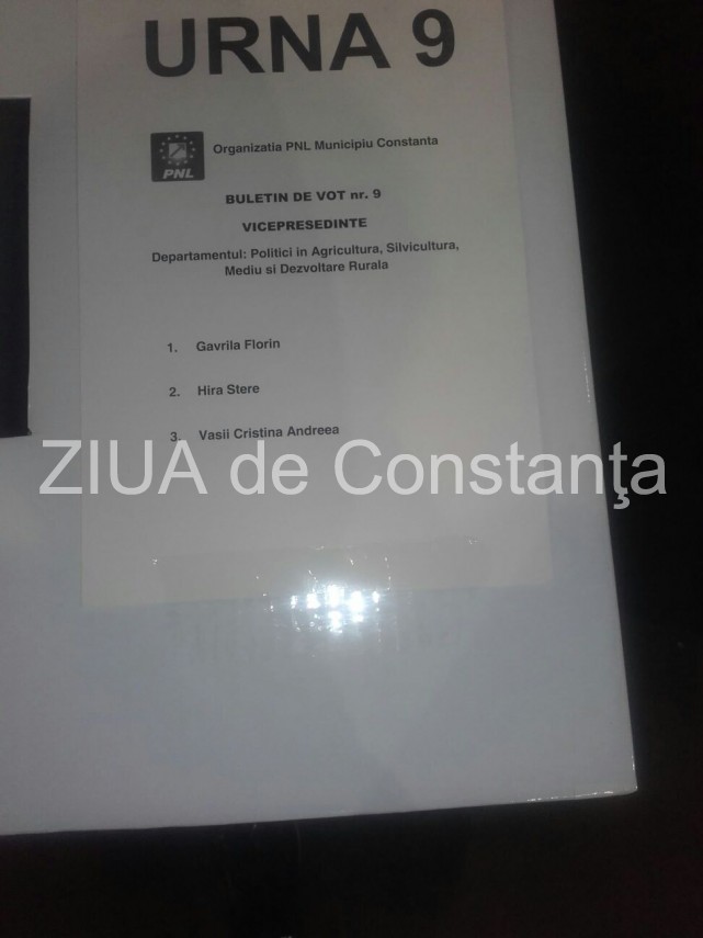 alegeri la pnl municipiul constanta ccl extraordinar din lipsa de cvorum 627595 alegeri la pnl municipiul constanta ccl extraordinar din lipsa de cvorum 627595