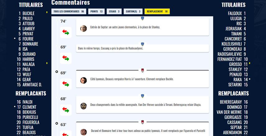 intalnire emotionanta cu mihai bucos si stefan constantin tanarul rugbyst atila septar campion al frantei intalnire emotionanta cu mihai bucos si stefan constantin tanarul rugbyst atila septar campion al frantei