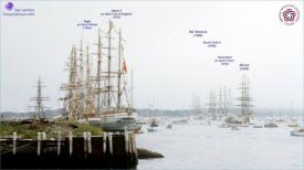 Dobrogea - File de istorie Bricul „Mircea“ - partea a III-a (1976, la Bicentenarul SUA)            