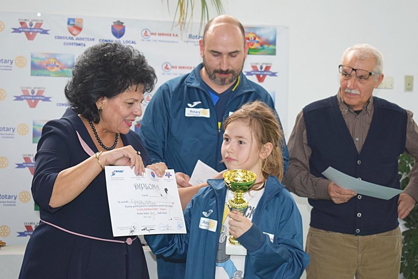 concurs de scrima la cumpana copiii de la cs victoria cumpana si as astiana constanta si au verificat concurs de scrima la cumpana copiii de la cs victoria cumpana si as astiana constanta si au verificat