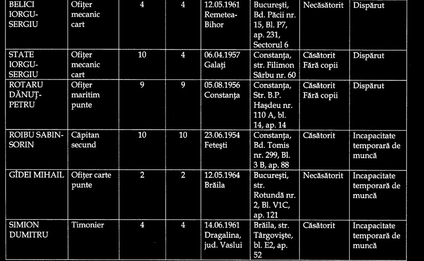 un decembrie indoliat ii recviem pentru sadu galerie foto 679170 un decembrie indoliat ii recviem pentru sadu galerie foto 679170