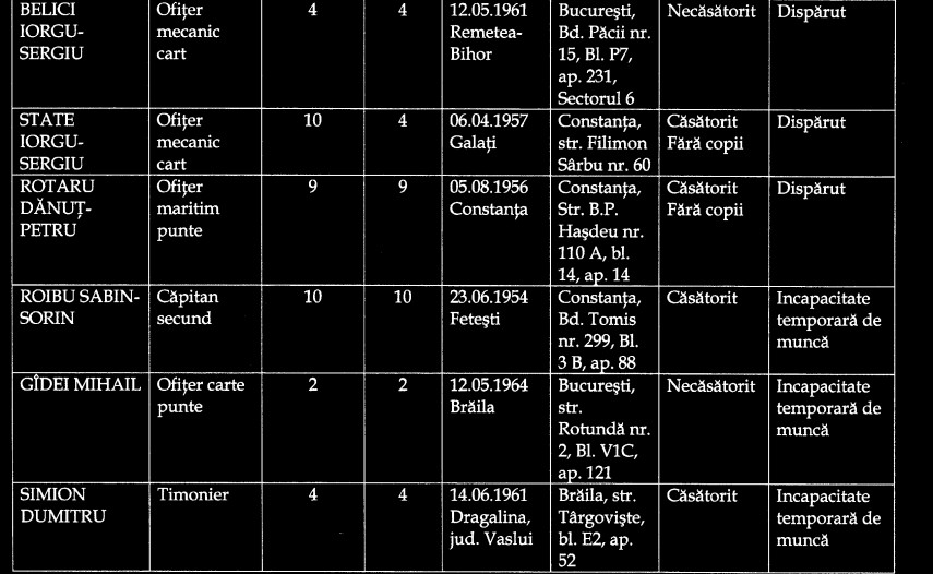 un decembrie indoliat ii recviem pentru sadu galerie foto 679170 un decembrie indoliat ii recviem pentru sadu galerie foto 679170