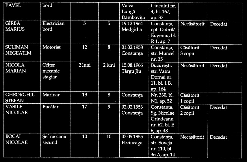 un decembrie indoliat ii recviem pentru sadu galerie foto 679170 un decembrie indoliat ii recviem pentru sadu galerie foto 679170