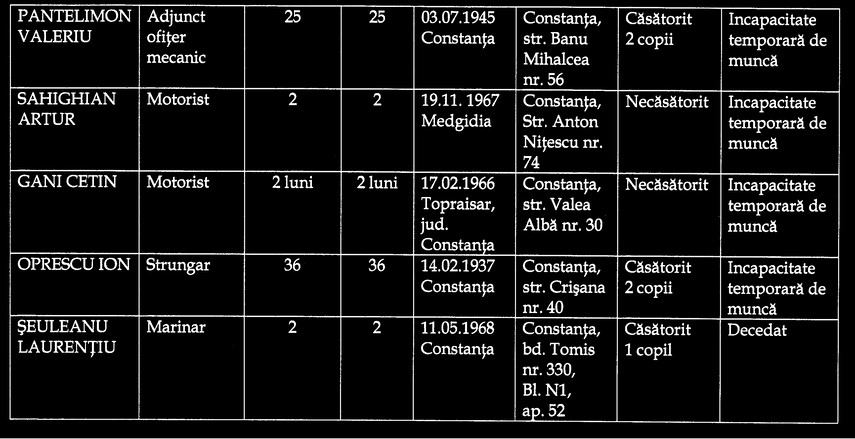 un decembrie indoliat ii recviem pentru sadu galerie foto 679170 un decembrie indoliat ii recviem pentru sadu galerie foto 679170